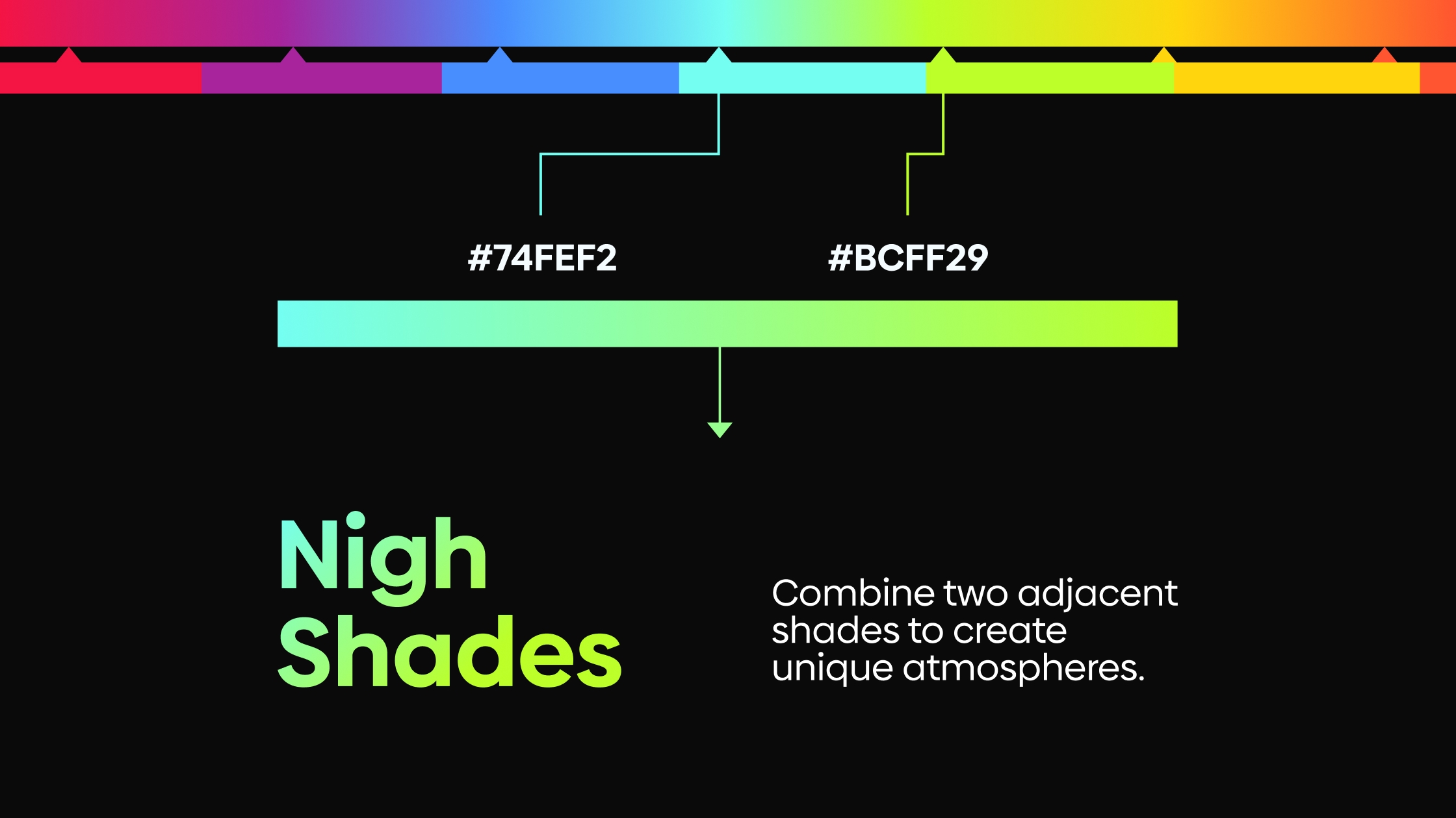Corporations nigh shades gradient system